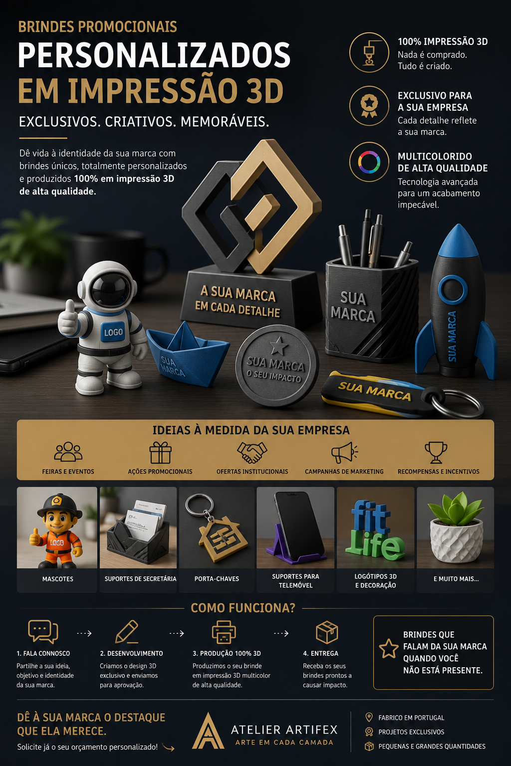 Brindes Personalizados para Empresas