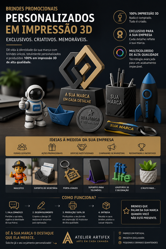 Brindes Personalizados para Empresas